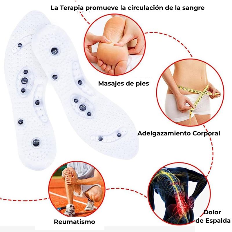 PLANTILLAS MAGNÉTICAS DE ACUPRESIÓN