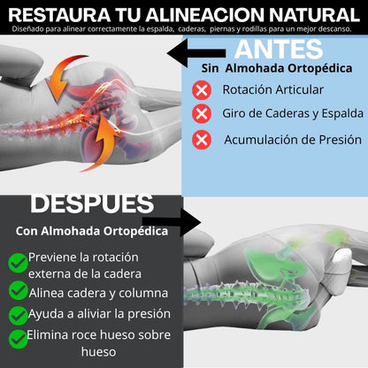 ALMOHADA ORTOPEDICA PARA EL ALIVIO DOLOR DE CÍATICA, ESPALDA ,MUSLOY CADERA