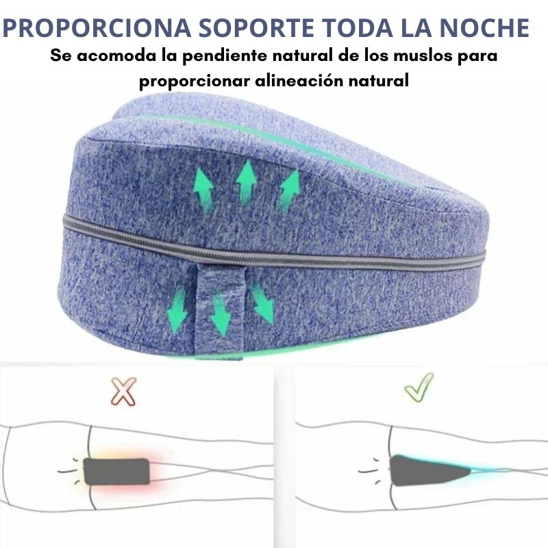 ALMOHADA ORTOPEDICA PARA EL ALIVIO DOLOR DE MUSLO, CÍATICA, ESPALDA Y CADERA