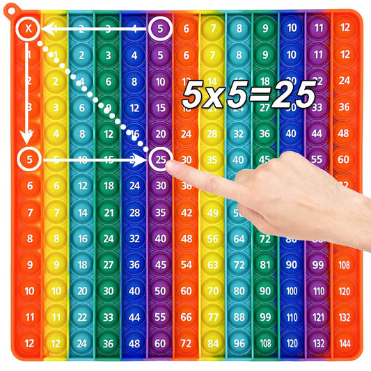 JUEGO DE MULTIPLICACION POP